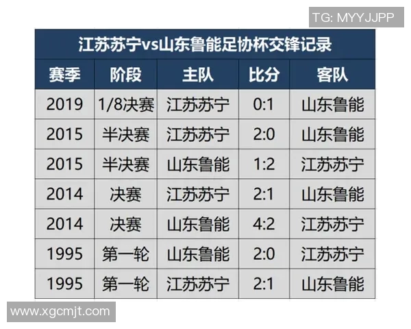 2017年鲁能与天津精彩对决视频回顾及赛后分析 2017年鲁能与天津精彩对决视频回顾及赛后分析