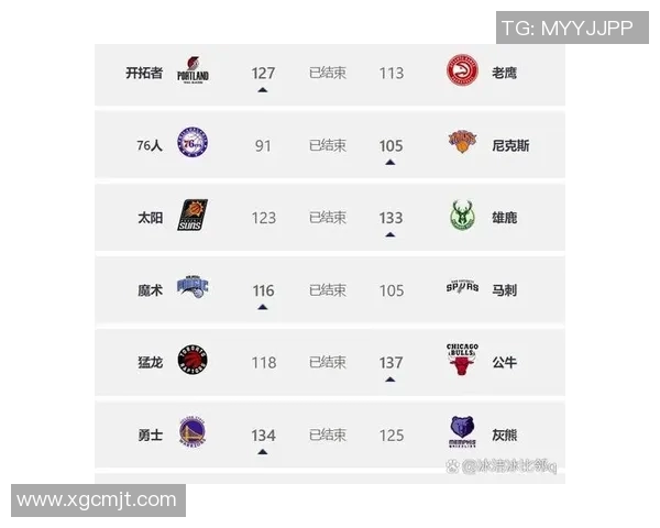 2018年NBA常规赛老鹰对阵森林狼精彩回顾与赛后分析