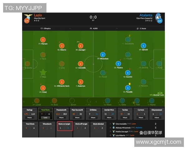 AC米兰与拉齐奥比赛前伤停情况分析及影响因素探讨